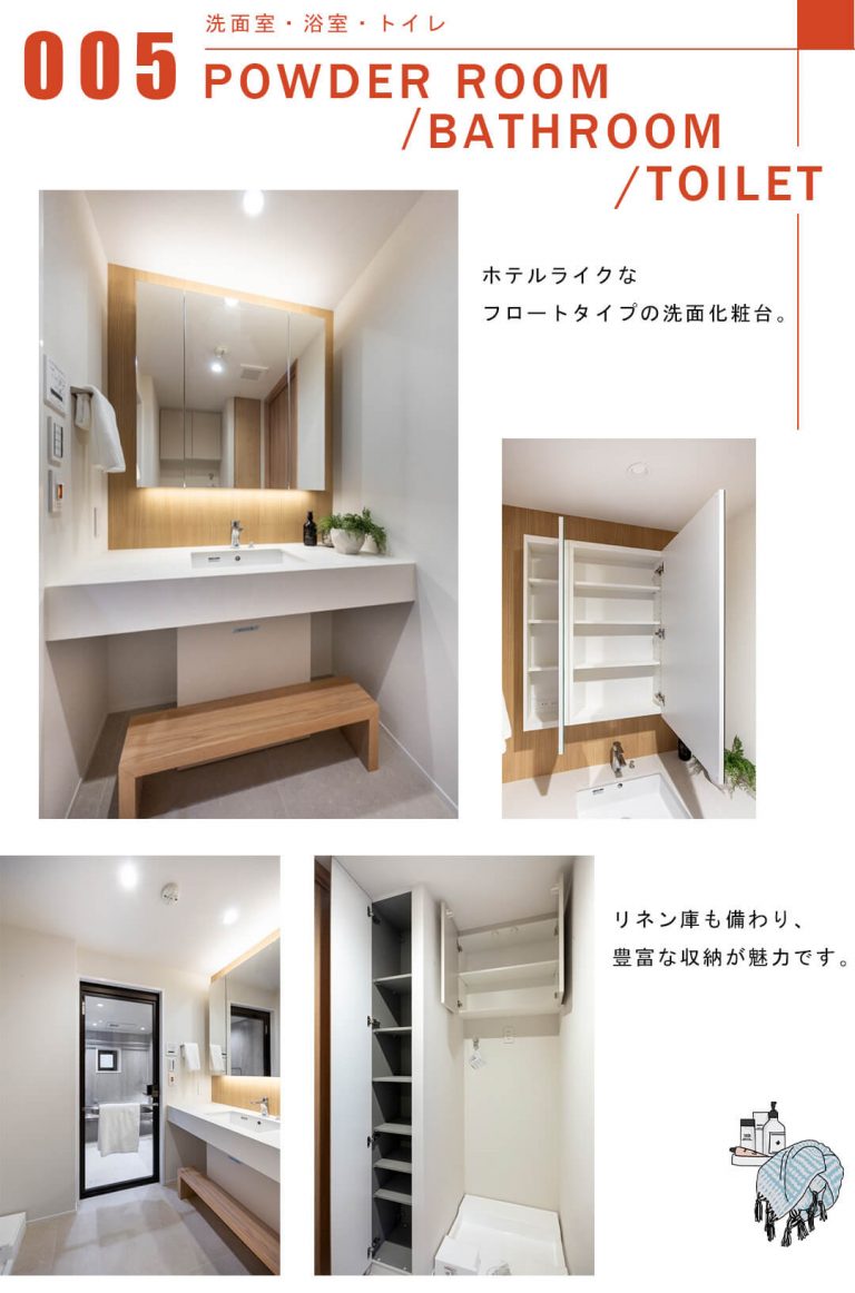 インペリアル表参道の洗面室