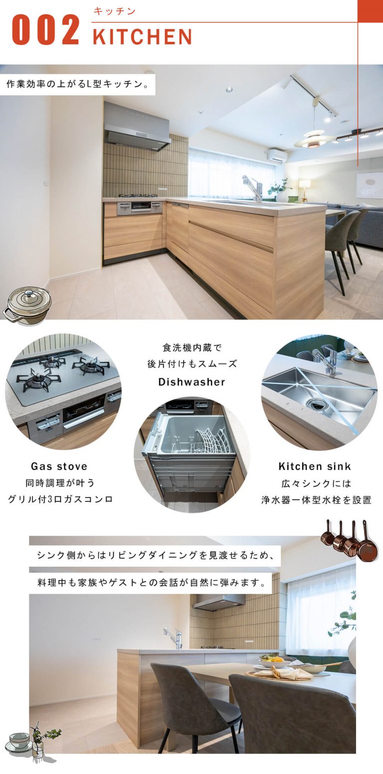 代々木ハイライズのキッチン