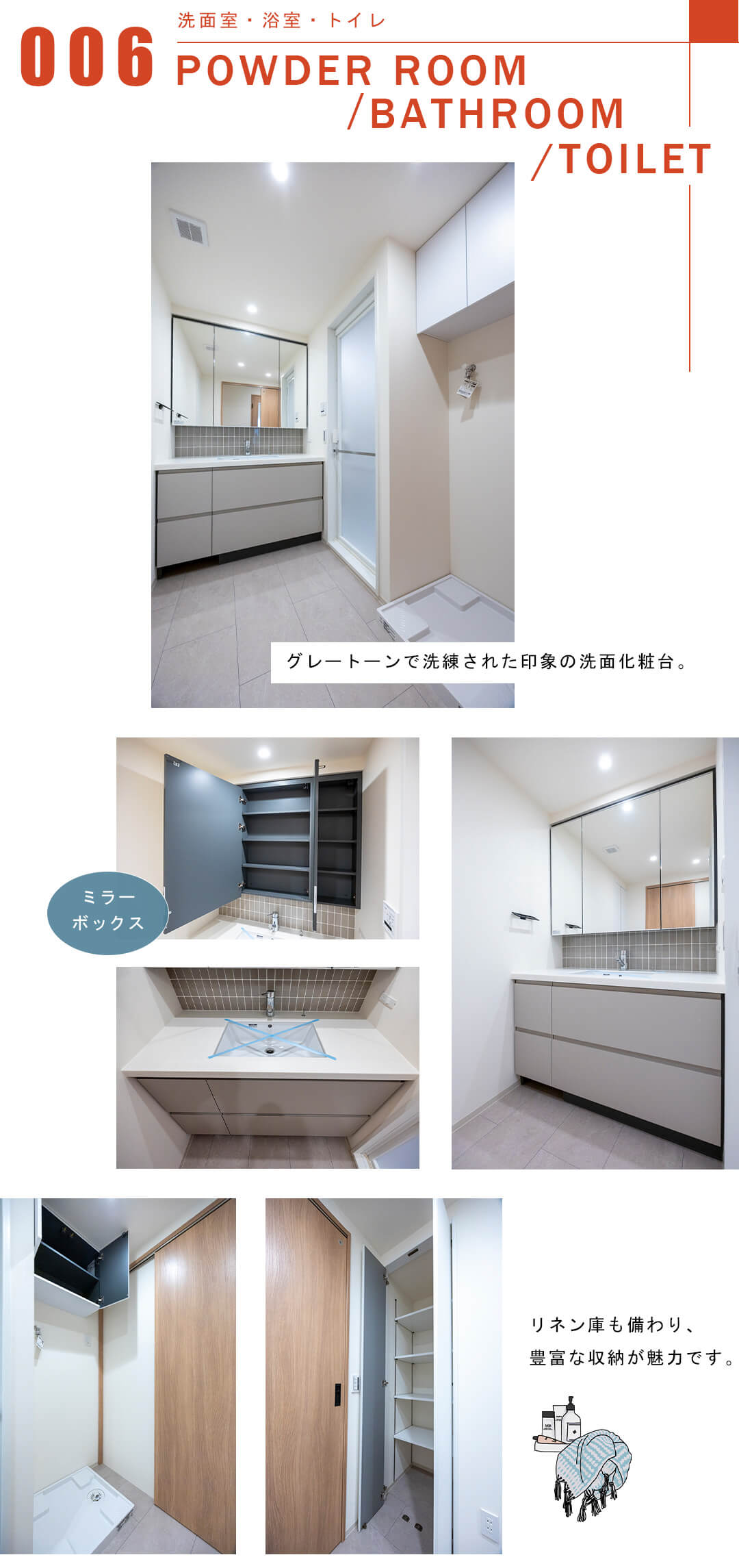 代々木ハイライズの洗面室