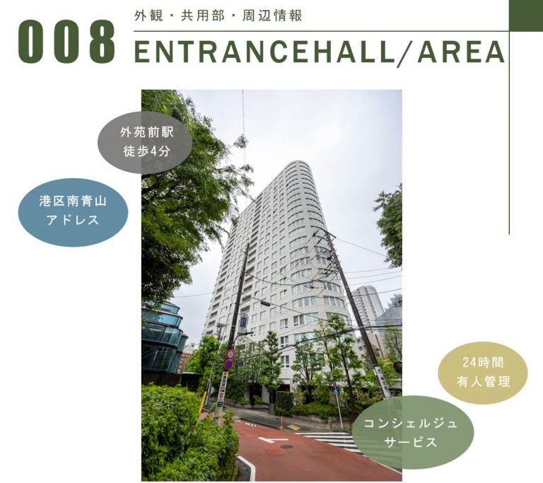 青山ザ・タワーの外観