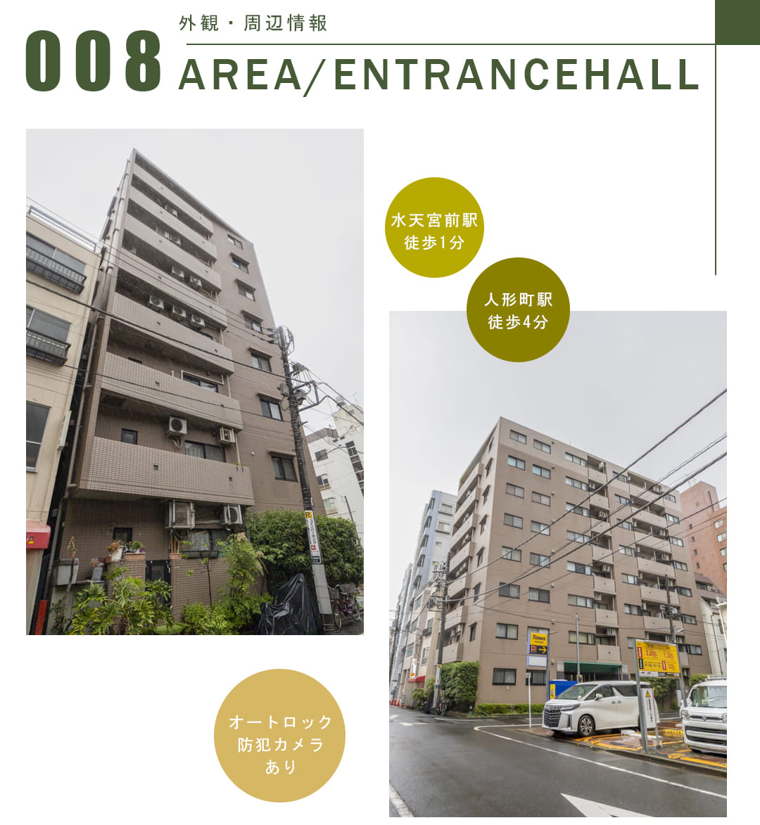 マイキャッスル水天宮前壱番館の外観・周辺情報