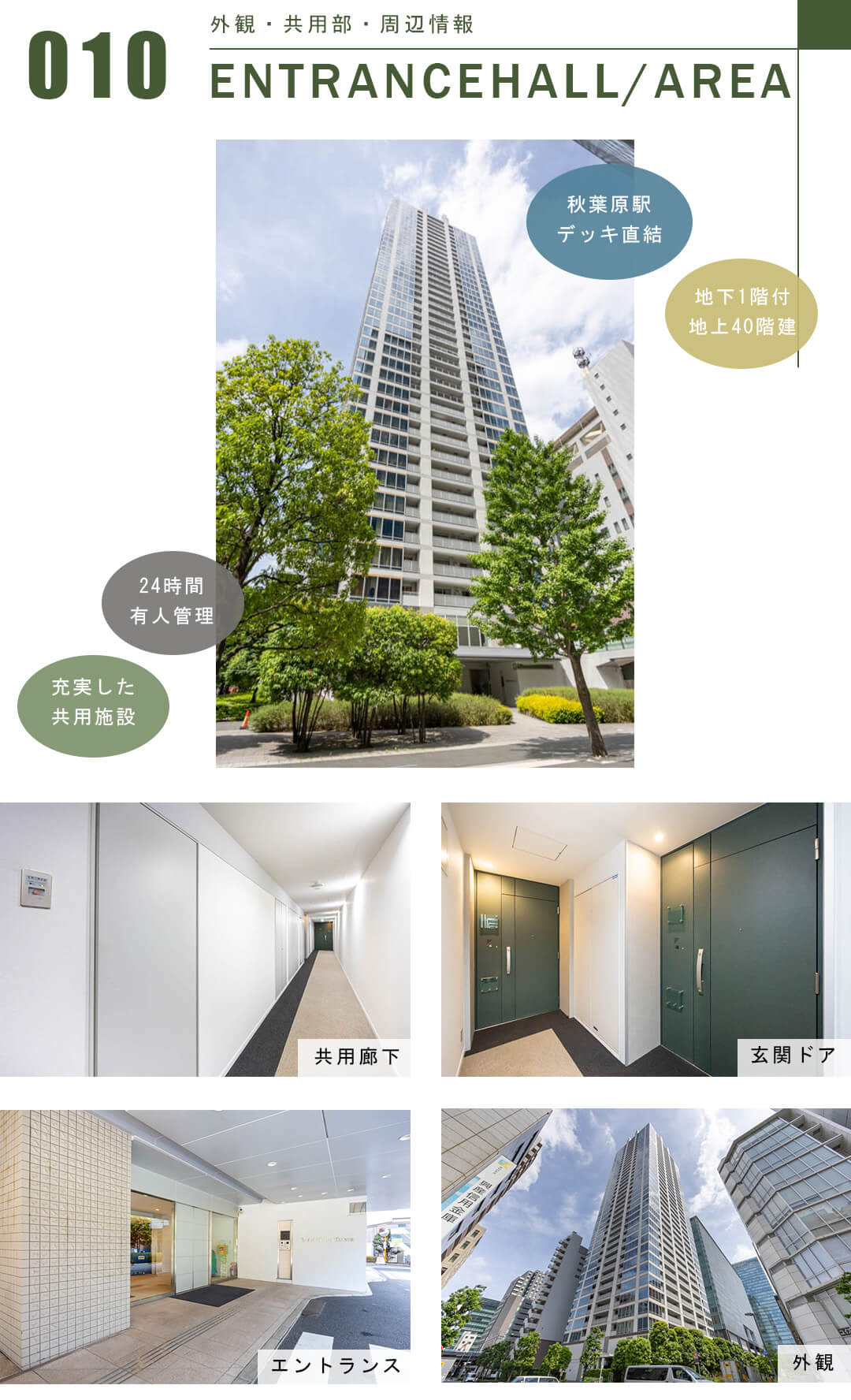 東京タイムズタワーの外観と共用部