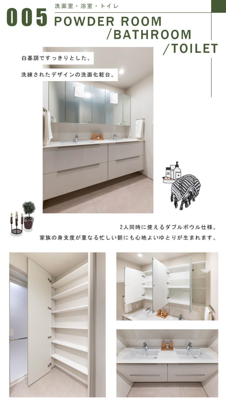 代々木パークマンションの洗面室