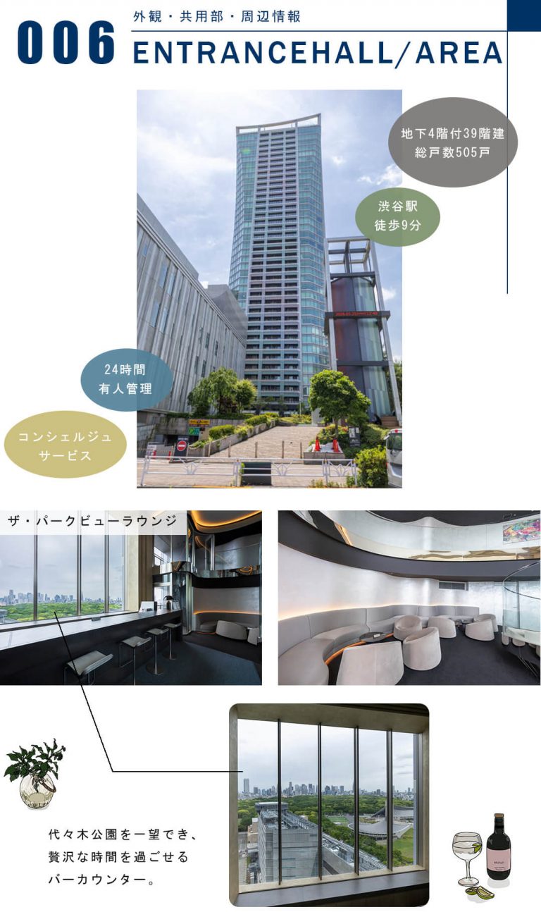 パークコート渋谷ザタワーの外観と共用部