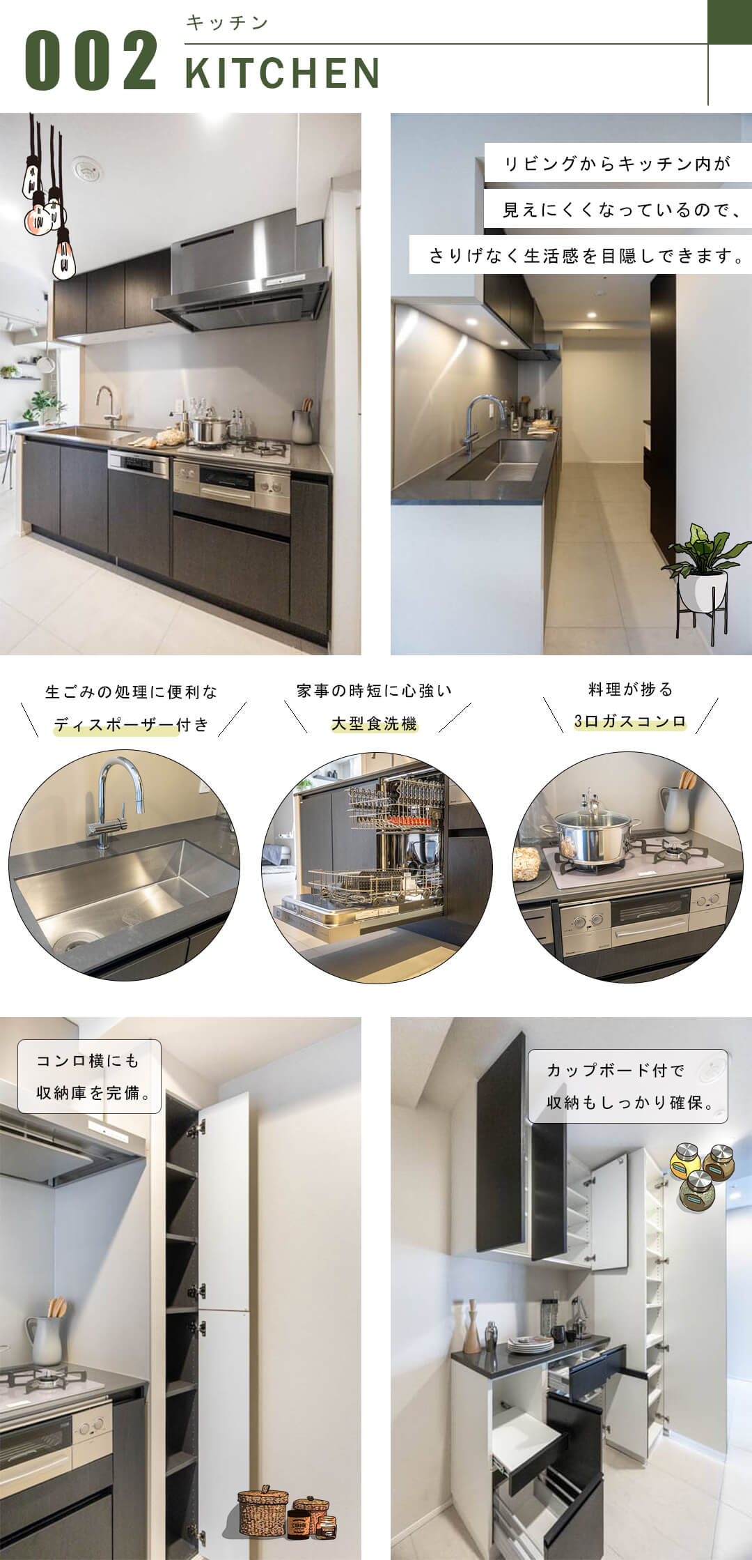 宮益坂ビルディングのキッチン