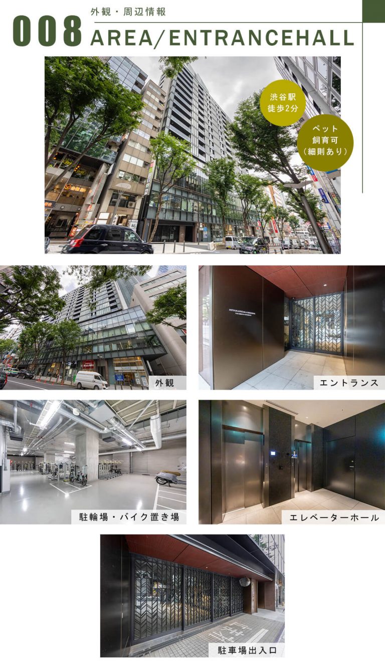 宮益坂ビルディングの外観・周辺情報