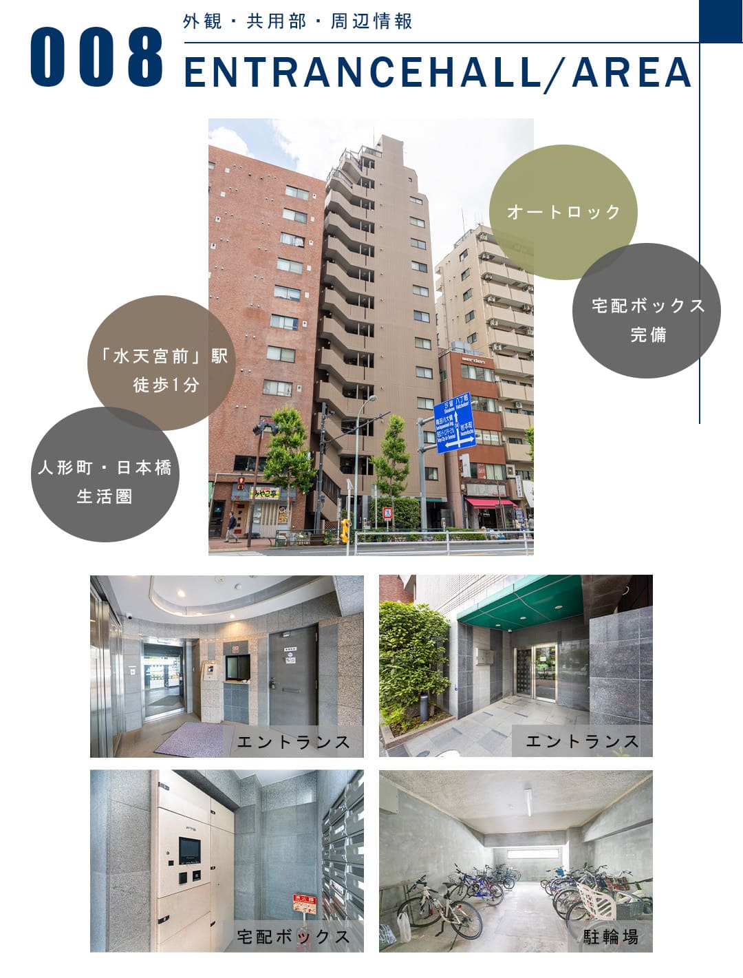 008外観,共用部,周辺情報,ENTRANCEHALL,AREA