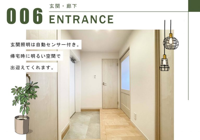 ジェイパーク中目黒Ⅵの玄関・廊下
