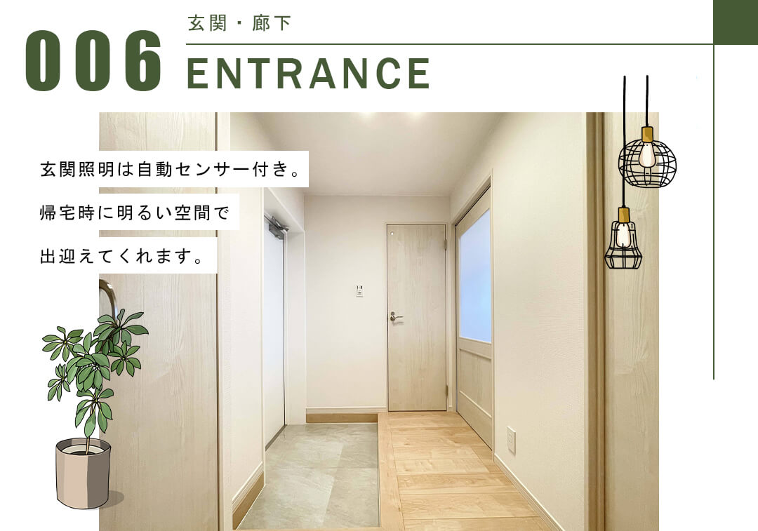 ジェイパーク中目黒Ⅵの玄関・廊下