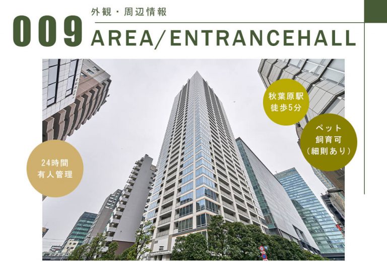 東京タイムズタワーの外観・周辺情報