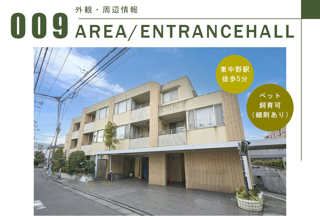 クレッセント東中野レジデンスの外観・周辺情報
