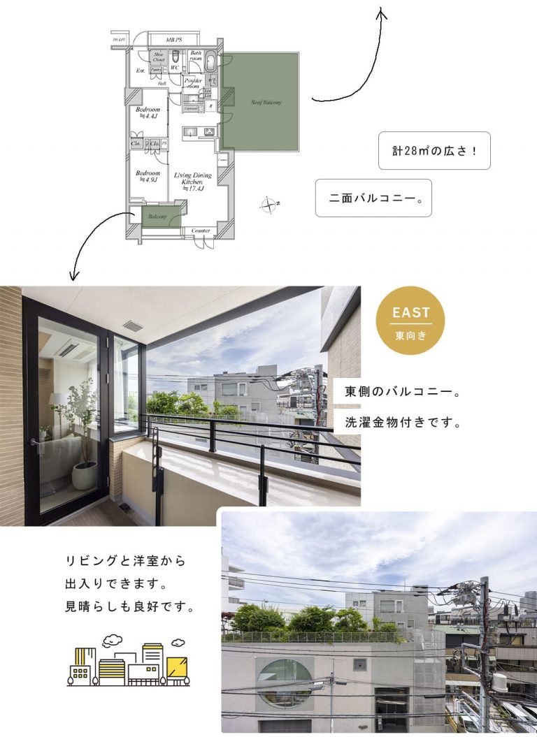 パークナード代官山のルーフバルコニー