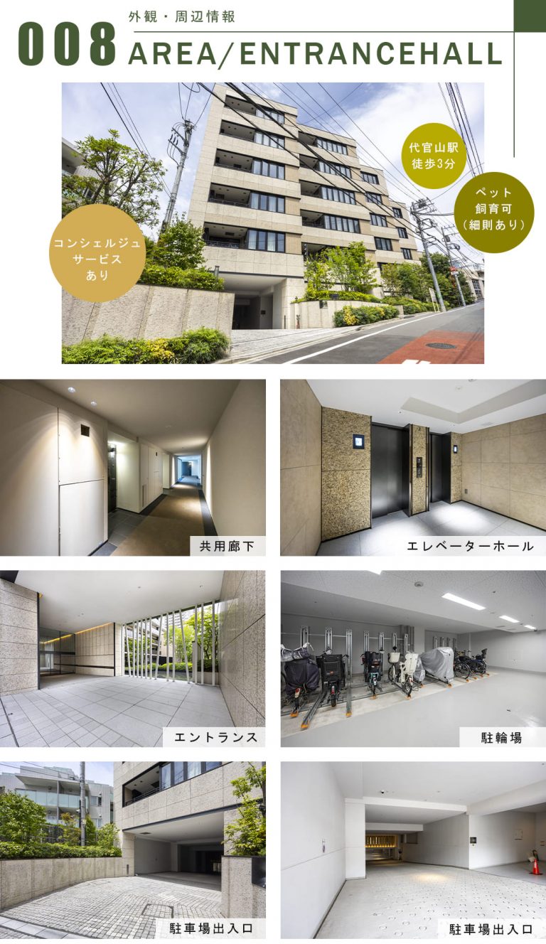 パークナード代官山の外観・周辺情報