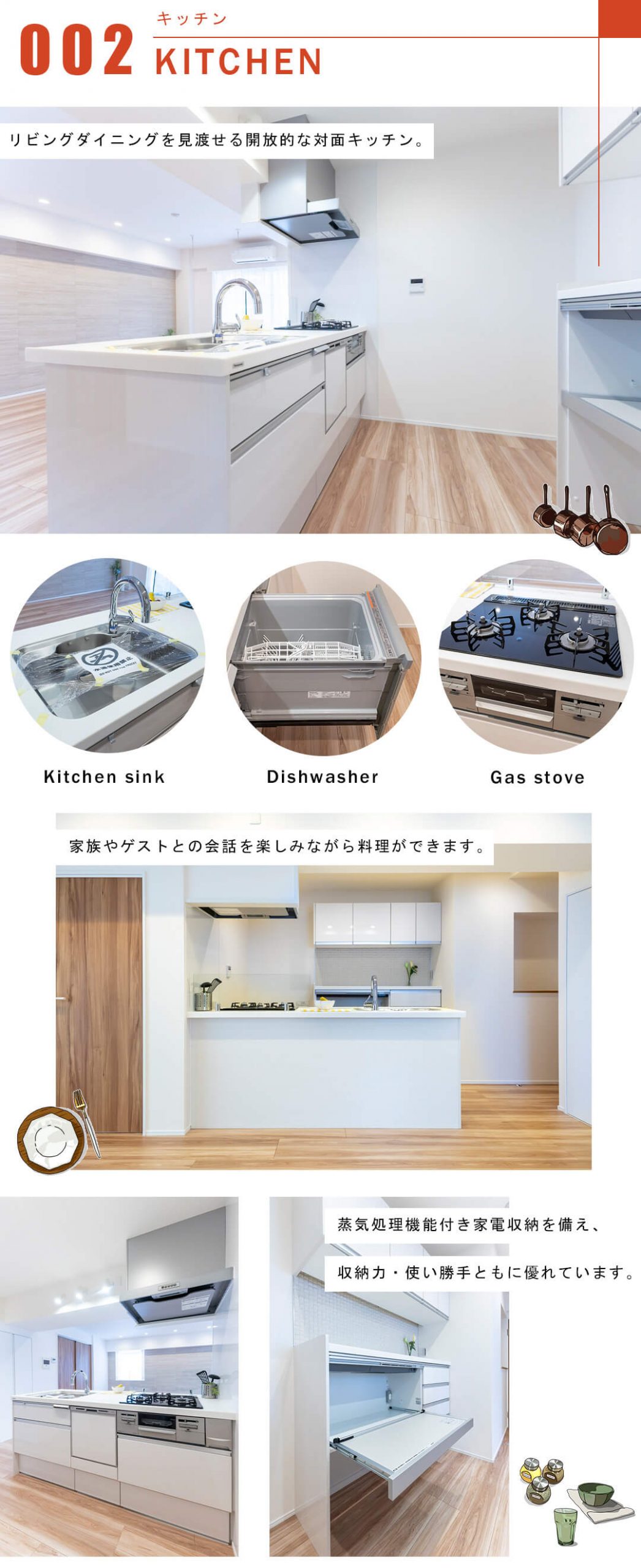 サン・フローラハイツ渋谷のキッチン