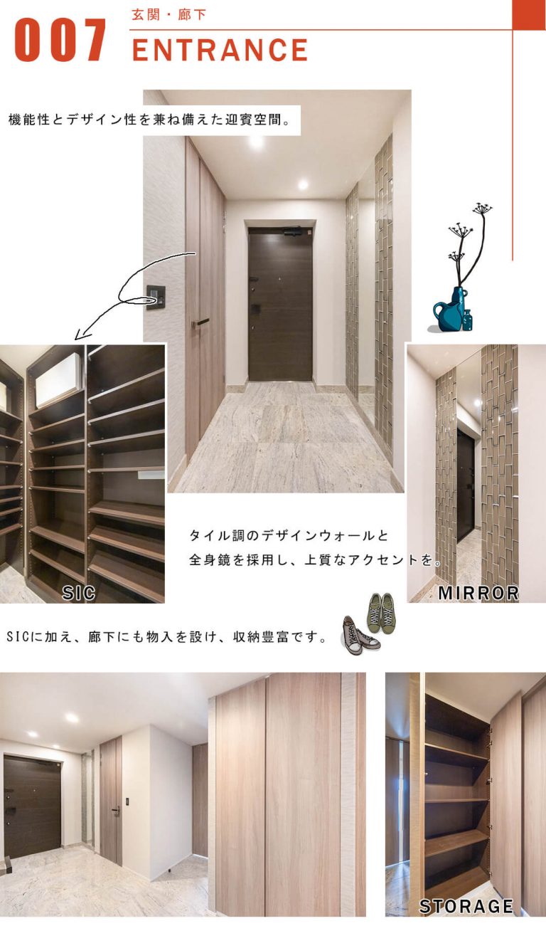 プレミスト麹町の玄関と廊下