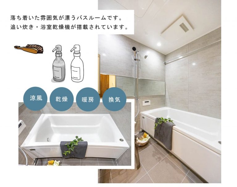 イトーピア市ヶ谷山伏町の浴室
