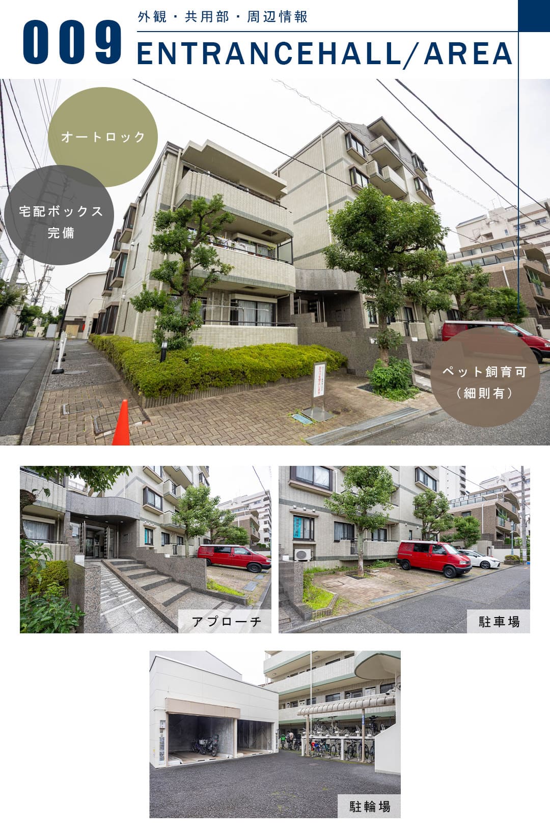 イトーピア市ヶ谷山伏町の外観
