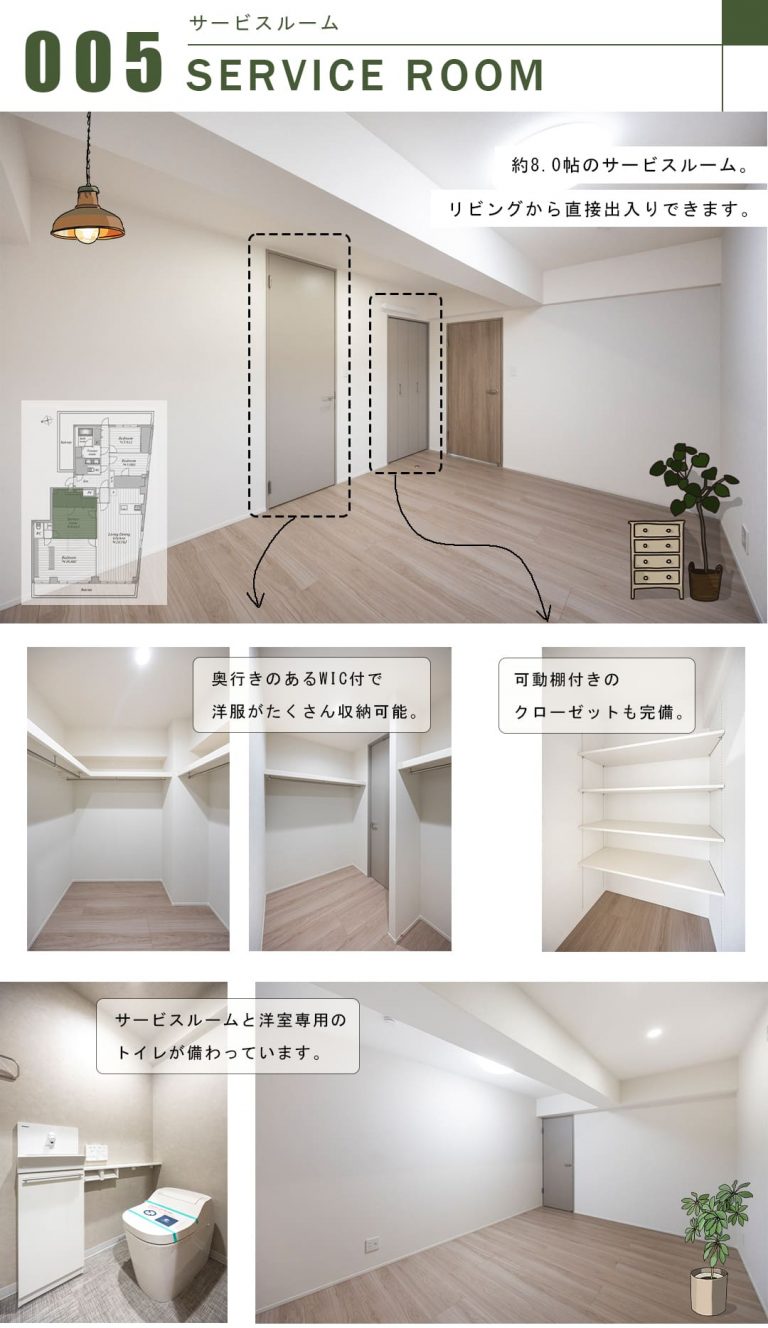 パシフィック若林のサービスルーム
