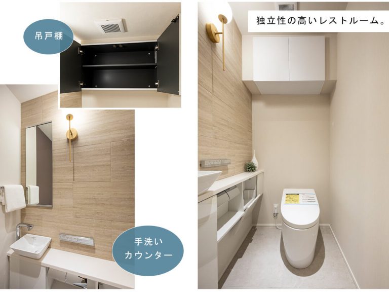 中目黒アトラスタワーのトイレ