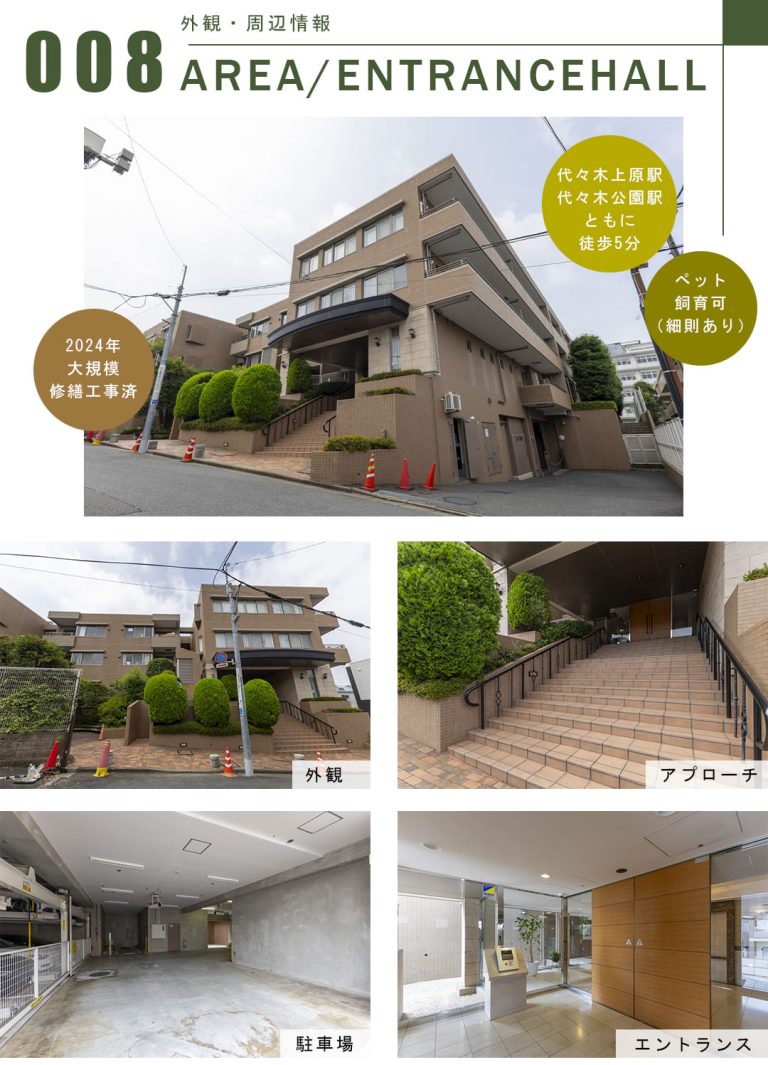 パークハウス代々木上原の外観・周辺情報
