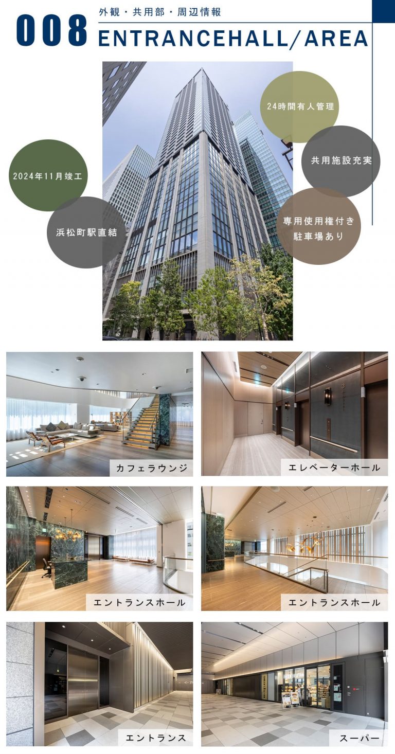 WORLD TOWER RESIDENCEの外観・共用部・周辺情報
