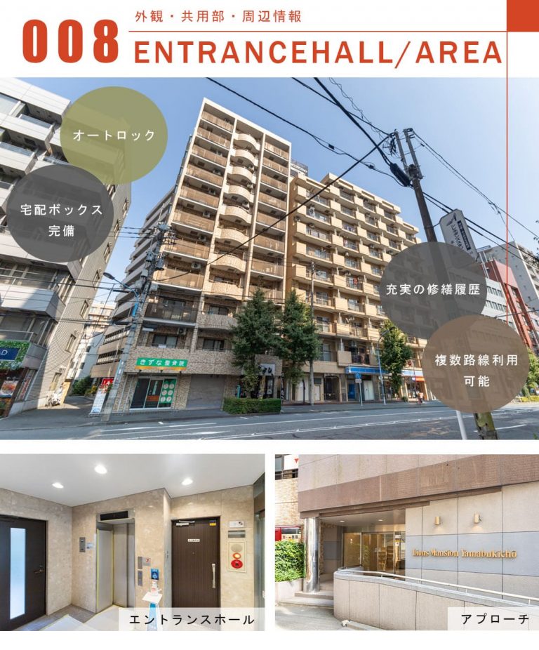 ライオンズマンション山吹町の外観