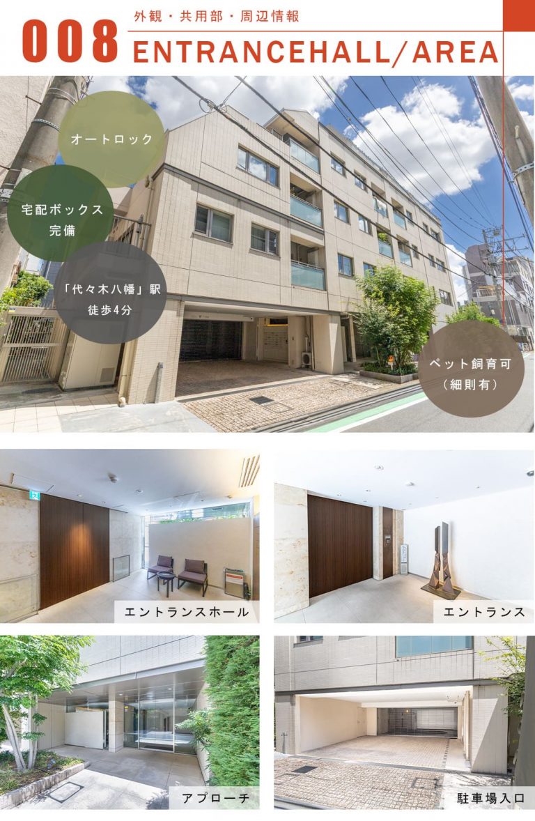 アトラス元代々木の外観