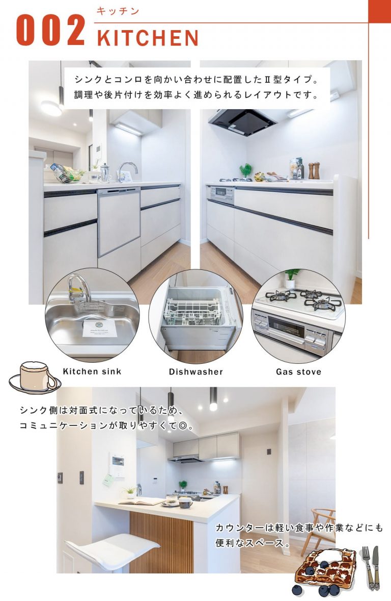 アトラス元代々木のキッチン