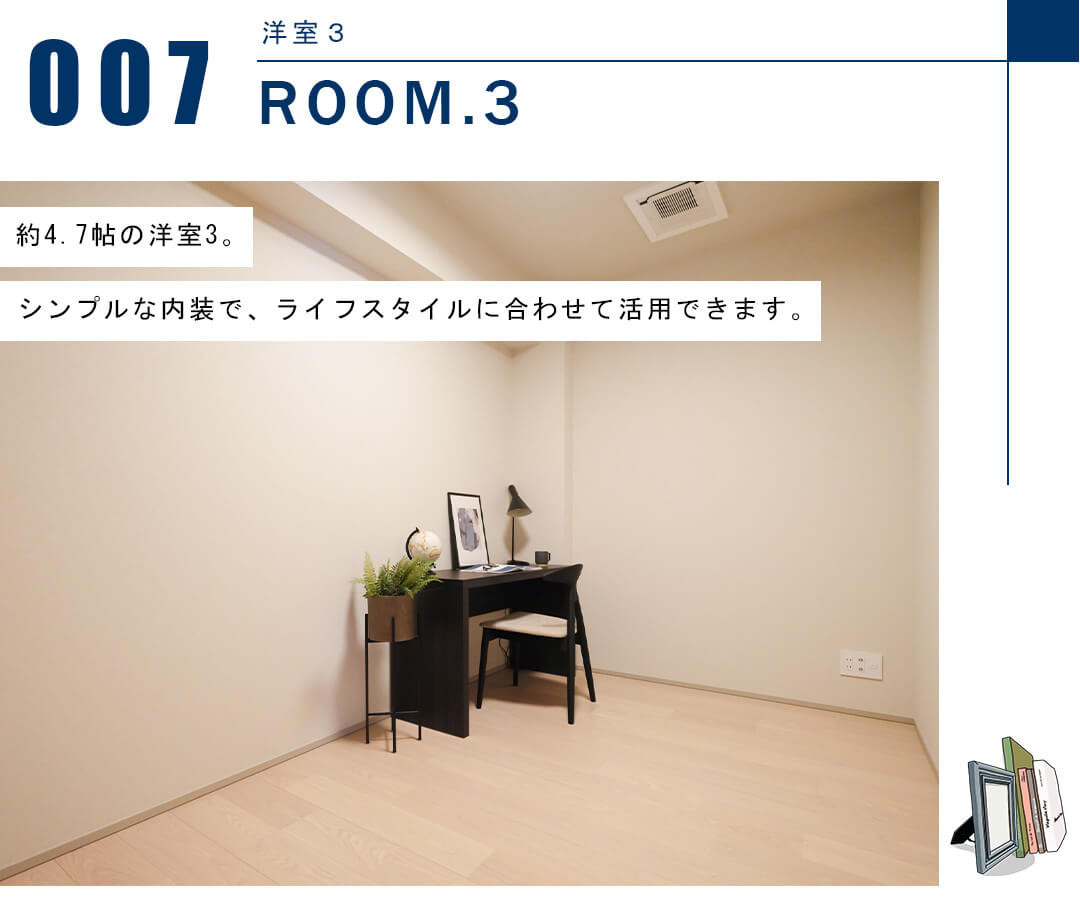 スモポリス品川の洋室