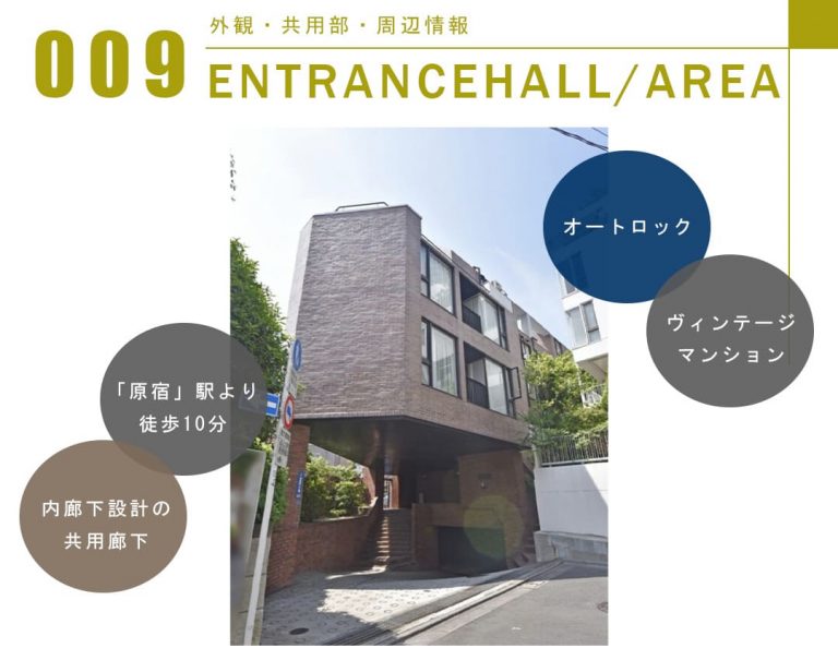 ベルテ原宿の外観