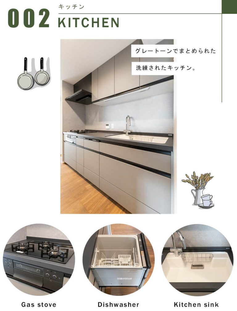 上目黒パークマンションのキッチン