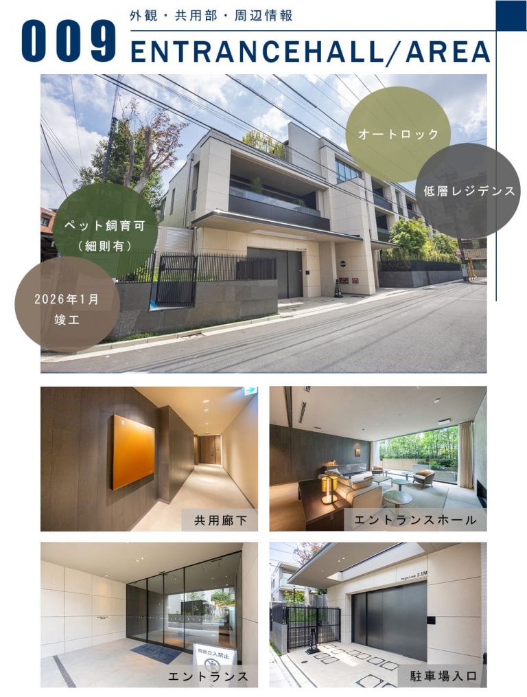 グランドメゾン渋谷大山町の外観
