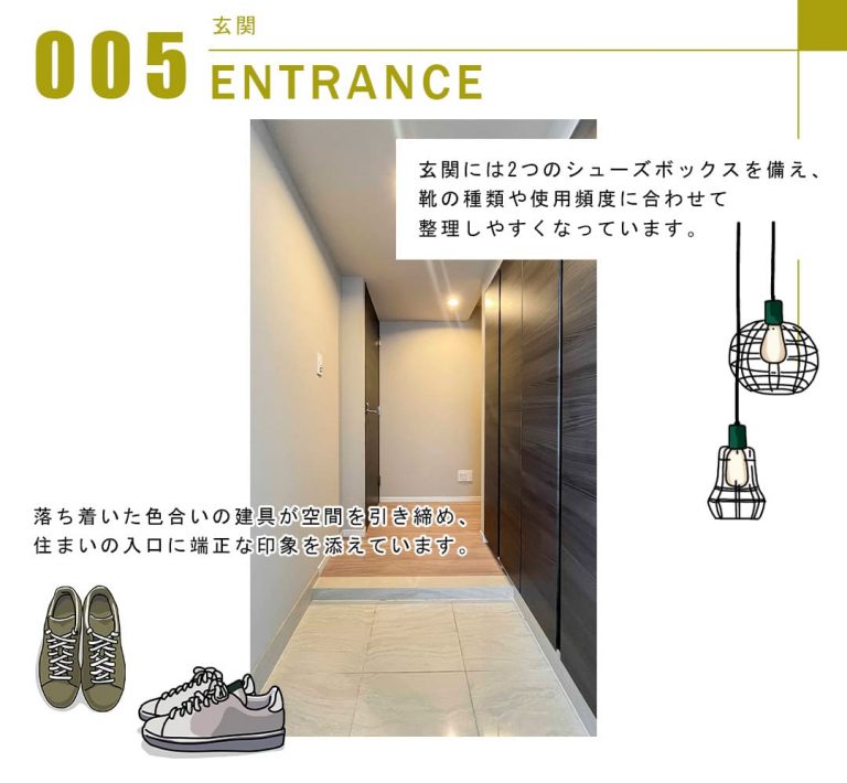 GREENPARK日本橋横山町の玄関