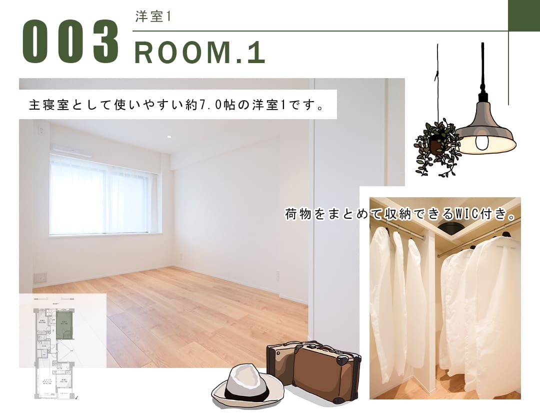 碑文谷ヒルズサレジオ通りの洋室1