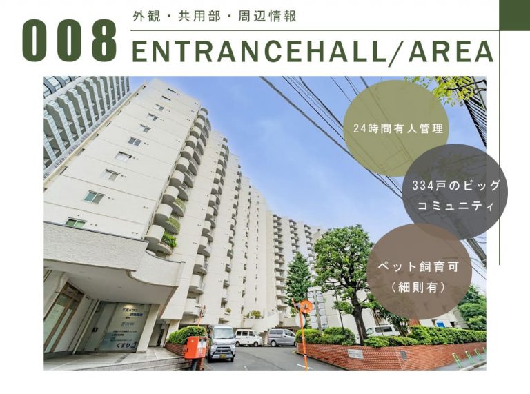 三田ハウスの外観