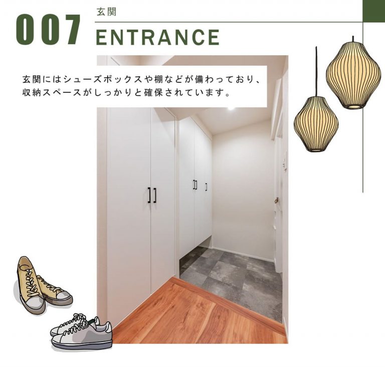三田ハウスの玄関