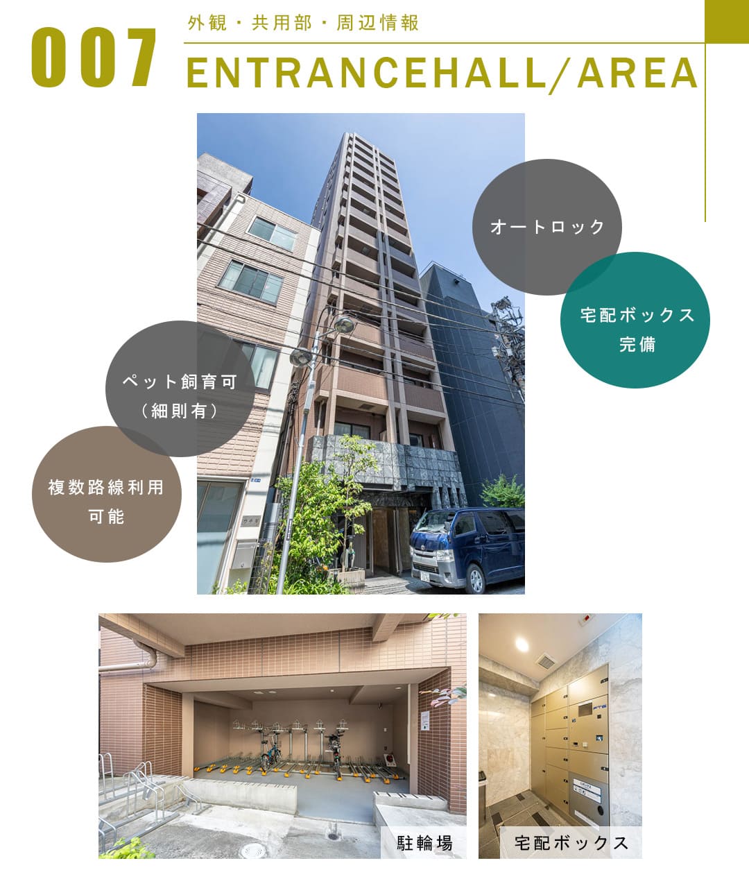 コンシェリア新橋SIXの外観