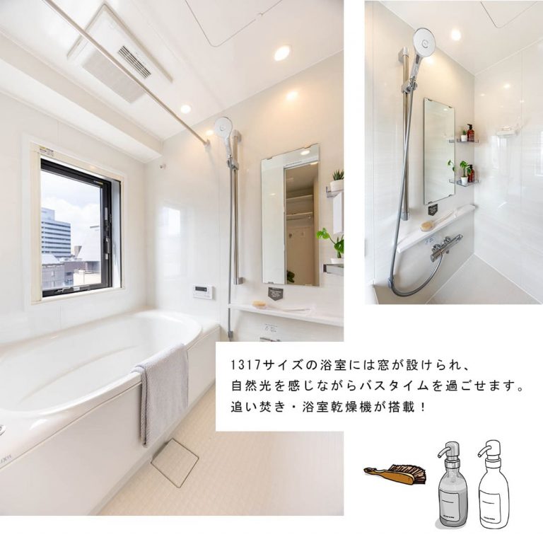 コンシェリア新橋SIXの浴室