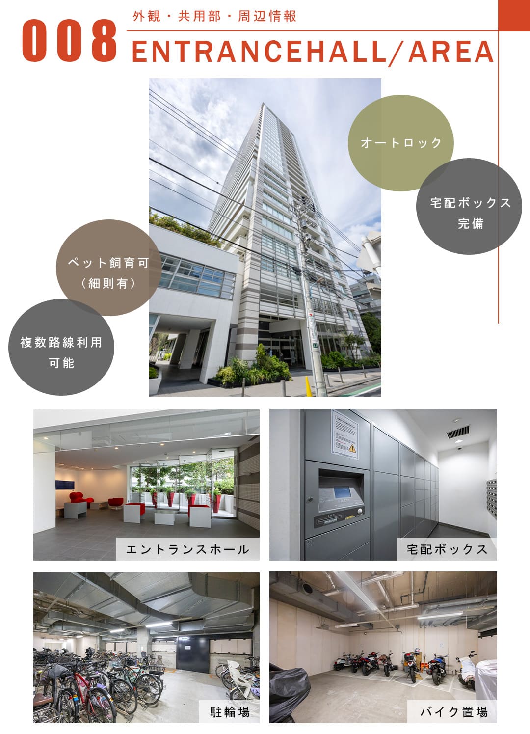 ライオンズ四谷タワーゲートの外観