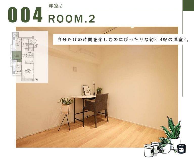 チサンマンション千石の洋室2