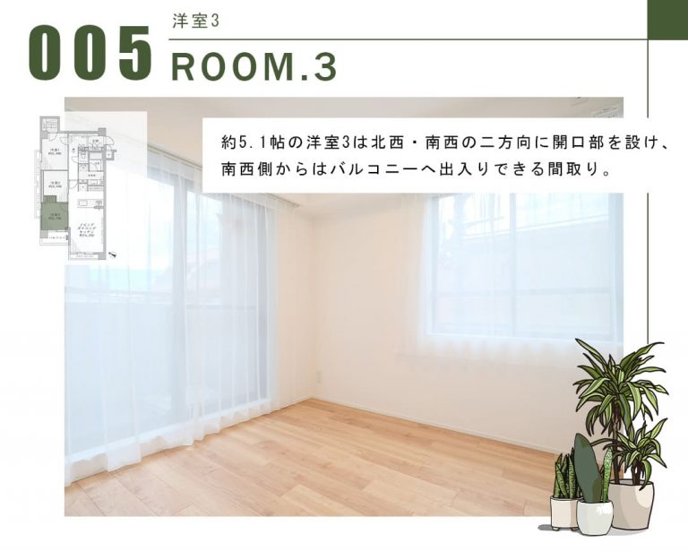 チサンマンション千石の洋室3