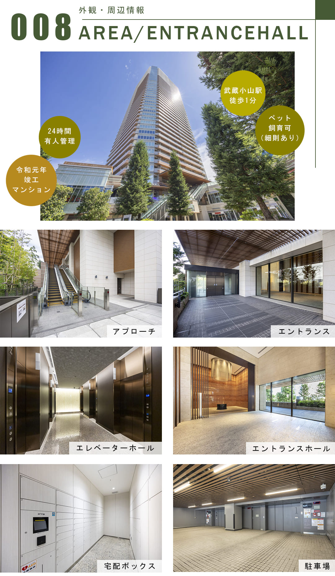 パークシティ武蔵小山ザ・タワーの外観・周辺情報
