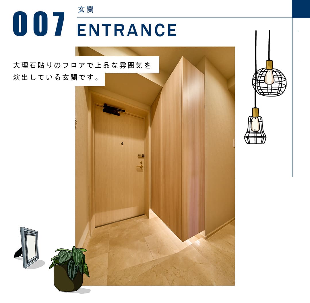 メインステージ日本橋人形町の玄関