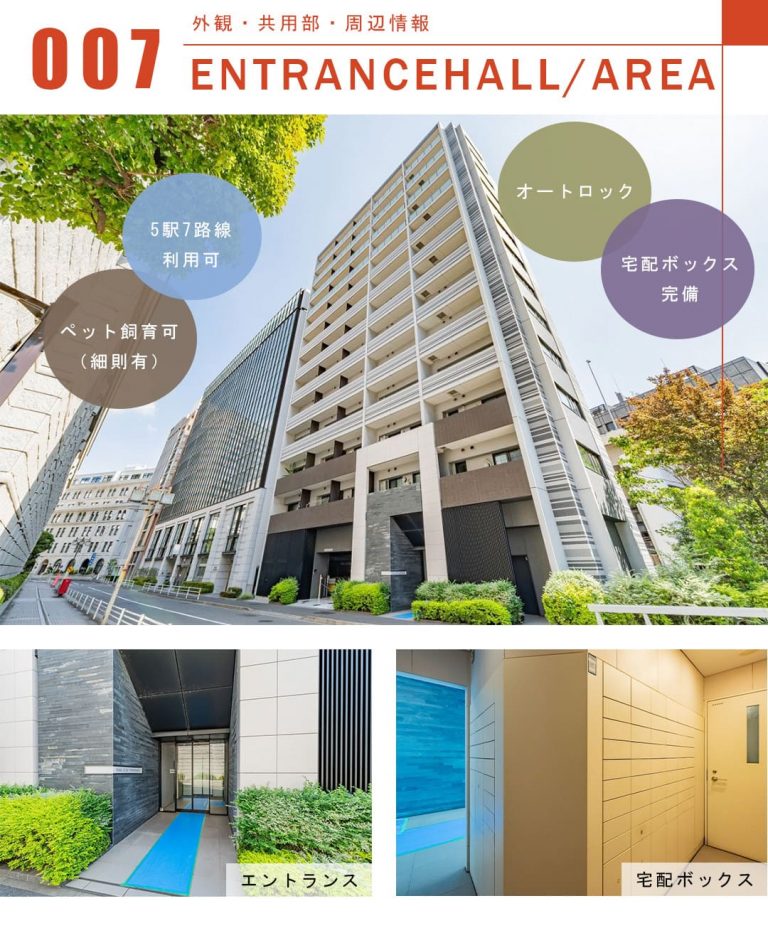 パークリュクス日本橋の外観・共用部・周辺情報