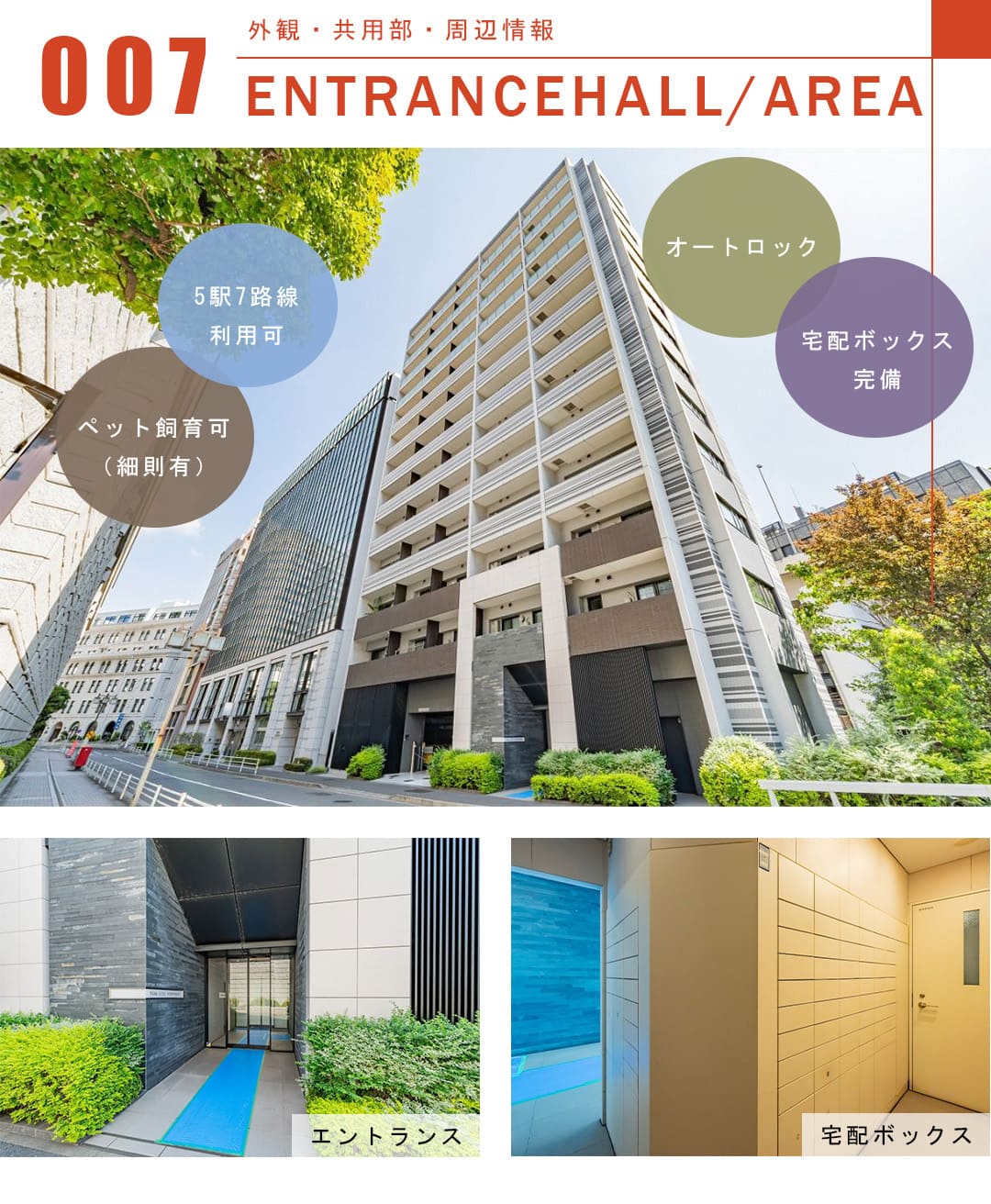 パークリュクス日本橋の外観・共用部・周辺情報