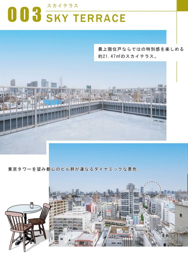 クオリア恵比寿ウエストのスカイテラス