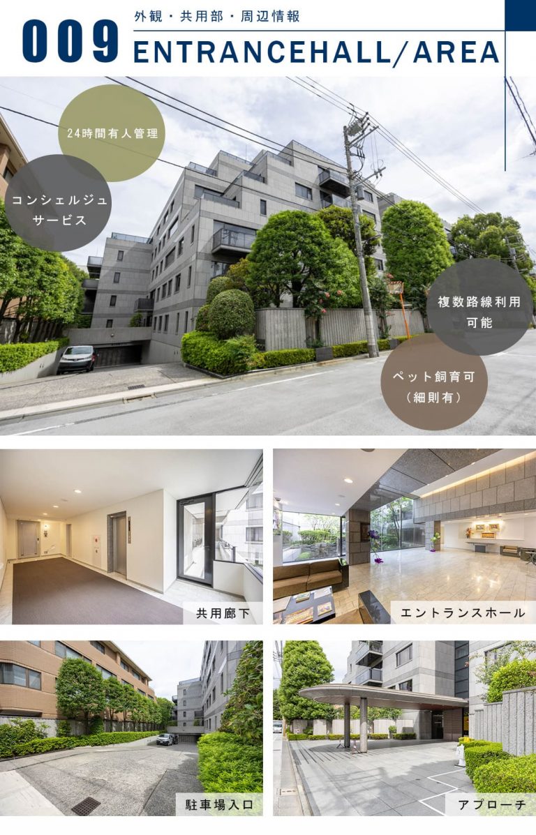 クレストコート砂土原の外観