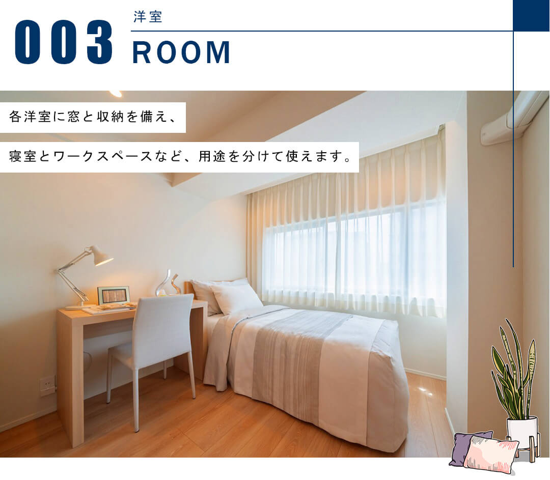 コンド恵比寿の洋室