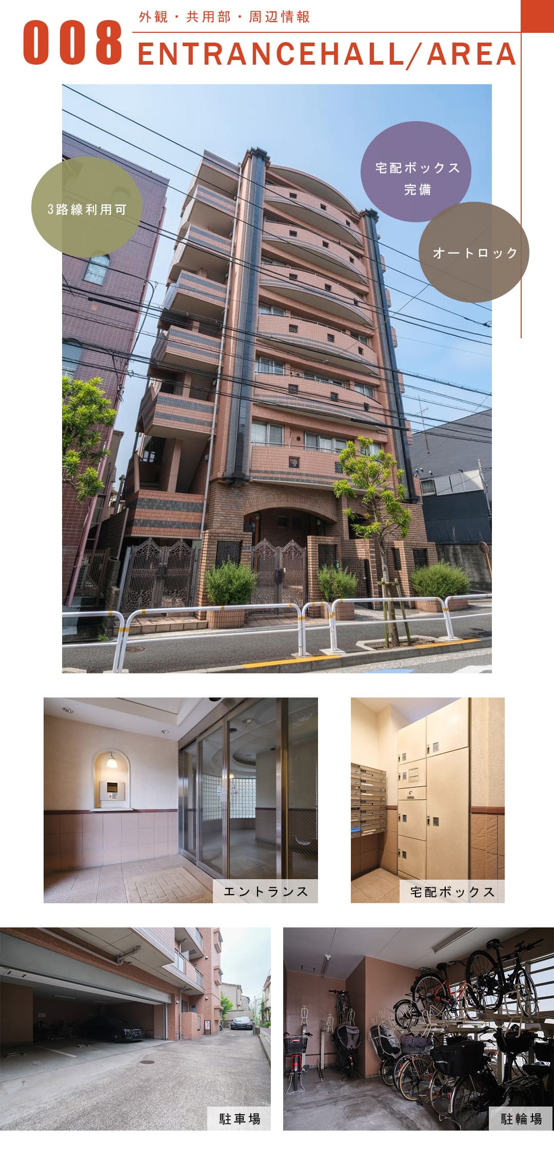 ヴェルビュ大崎百反通りの外観・共用部・周辺情報