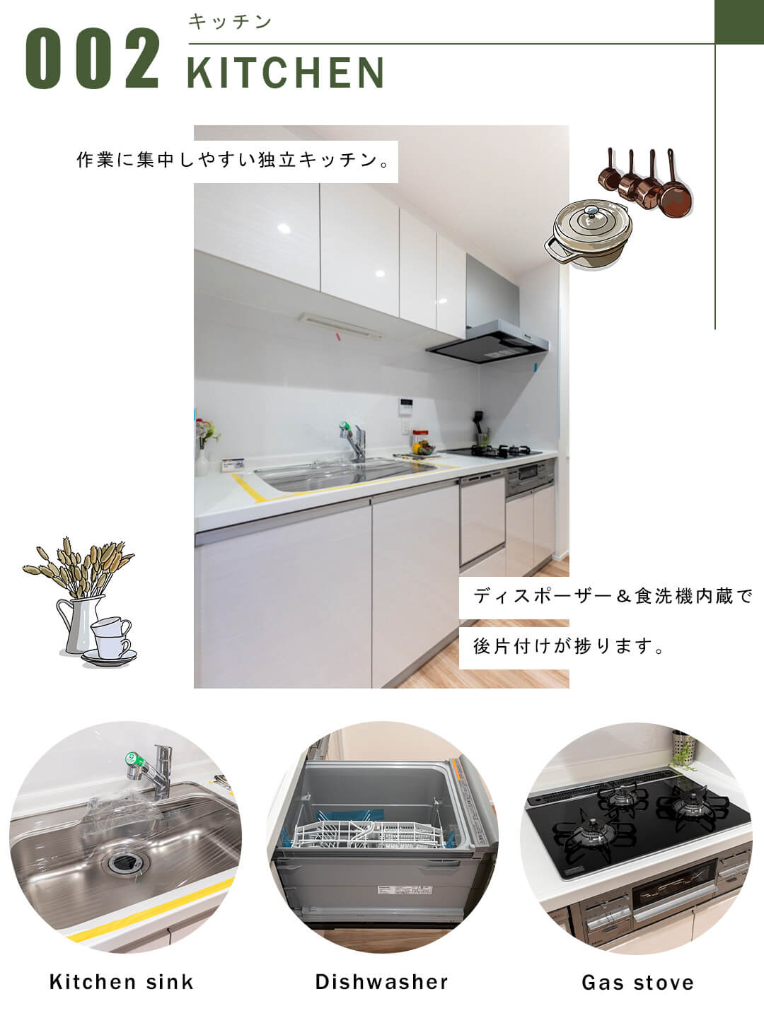 プラウド代々木初台のキッチン